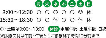 大阪市中央区森ノ宮駅より徒歩1分の整形外科・リハビリテーション科 もりのみや整形外科の診療時間は（月・火・水午前・木・金）9：00～12：30　15：30～18：30 土曜日は9:00～13:00　休診：水曜午後、土曜午後、日・祝